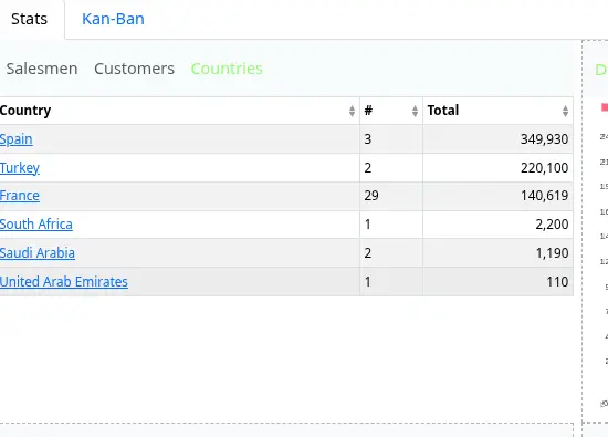screenshot scrollpanel