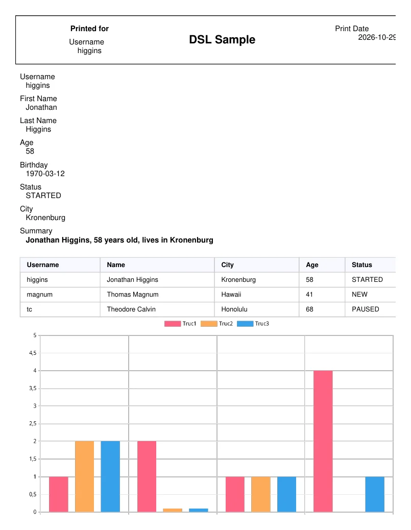 slideshow pdf sample